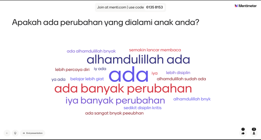 Parents Meeting: Sinergi Orang Tua dan Sekolah Mendorong Anak Sukses di Sekolah